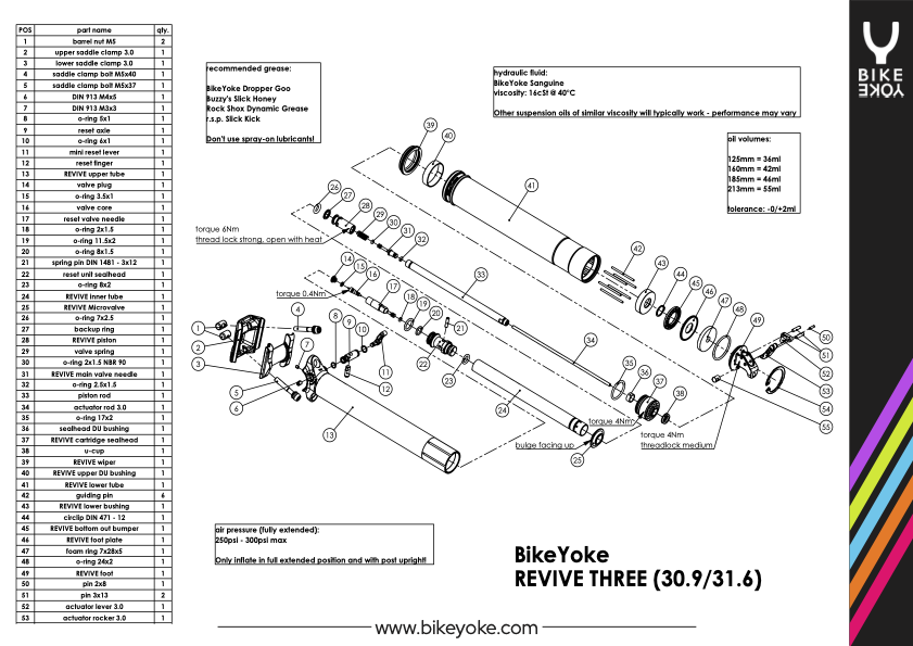 REVIVE THREE explosion view.png?VersionId=Cso1IOd0ypAFwm
